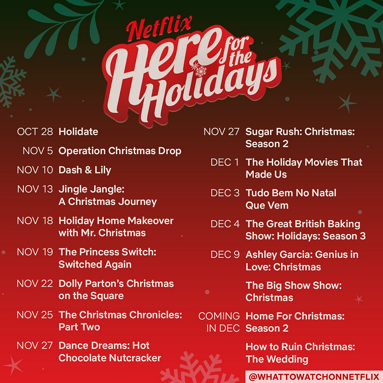 Netflix: Here for the Holidays (2020)